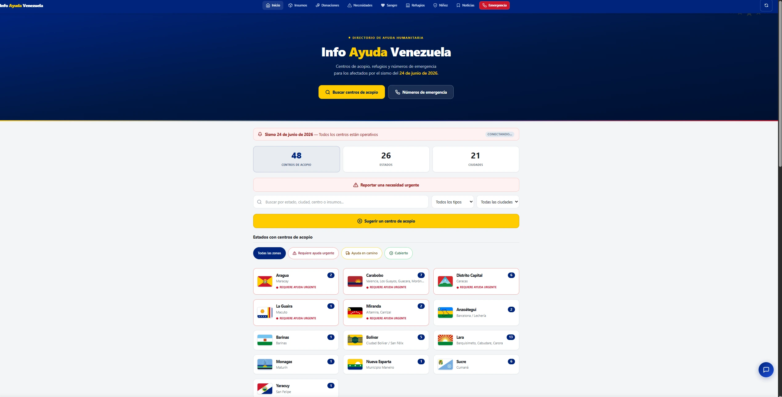 Info Venezuela Ayuda Venezuela